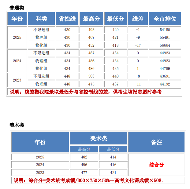 本页围绕「世界杯官网安全访问」汇总公