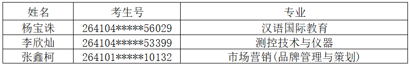 1785400083690957.png 确认相关信息