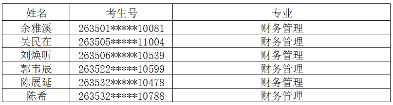 1785479850283084.png 确认相关信息