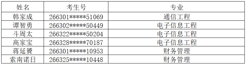 1785492221429677.png 确认相关信息