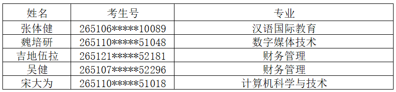 1785716562625259.png 确认相关信息