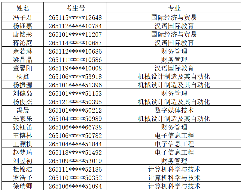 1785891049685709.png 确认相关信息