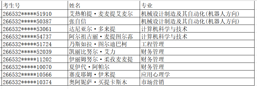 1786408652610471.png 确认相关信息